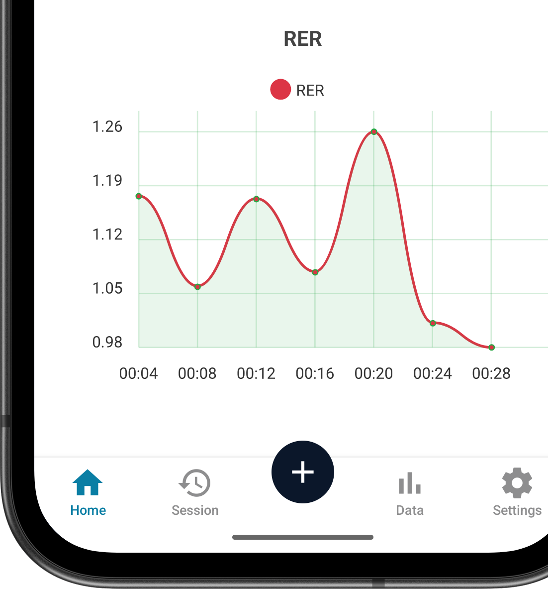 App interface with data visualization