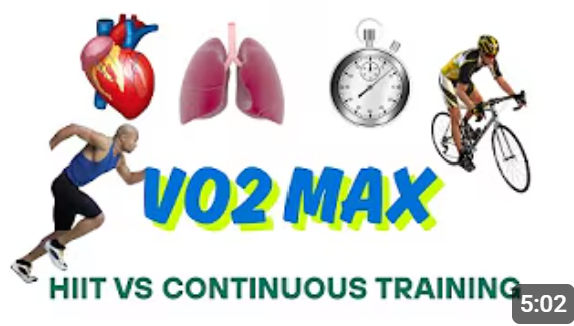 How Interval Training Supercharges Your VO2 Max – The Science Behind HIIT